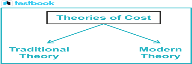 graph-1